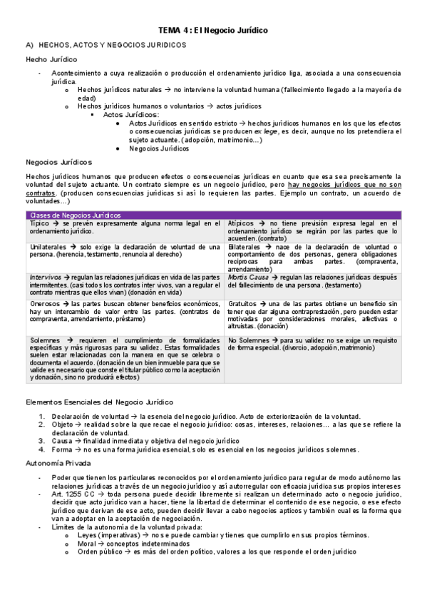 Miniatura del documento Tema-4-El-negocio-juridico.pdf