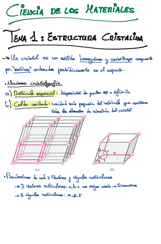 Miniatura del documento Resumenes-C.Materiales-ParcialFormulario.pdf