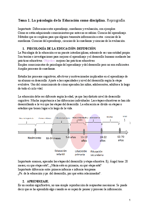 Miniatura del documento Ps.-educacion-I.-Tema-1-y-2..pdf