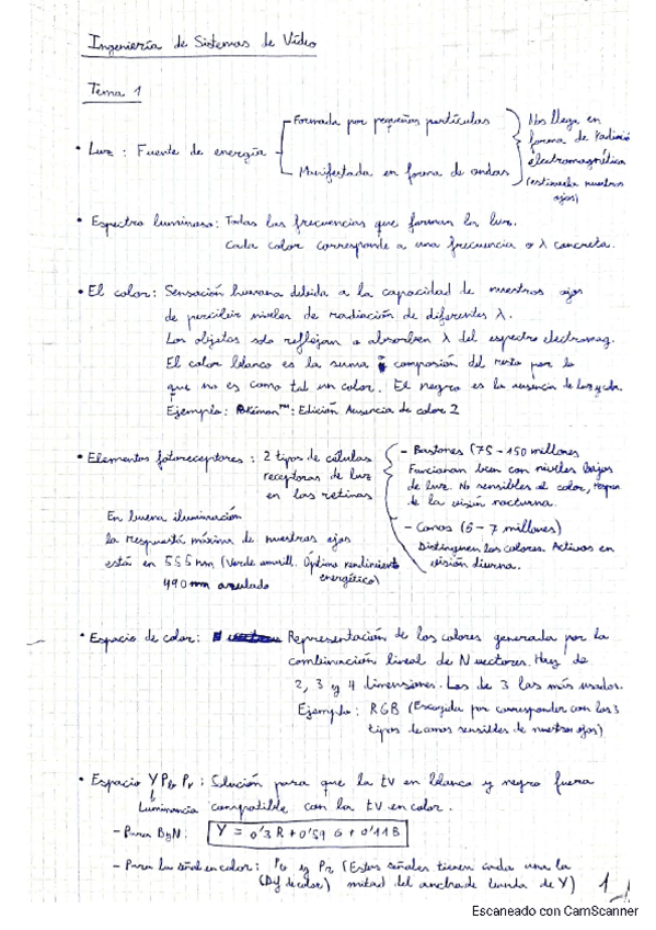 Miniatura del documento Resumenes-Temas-1-3-Video.pdf