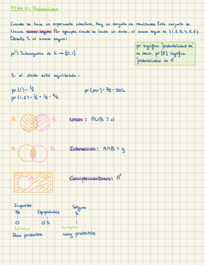 Miniatura del documento PRIMER-PARCIAL-PYSA.pdf