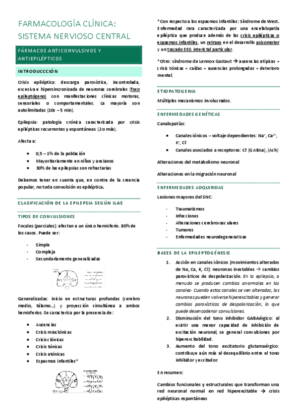 Miniatura del documento FARMA-ANTIEPILEPTICOS.pdf