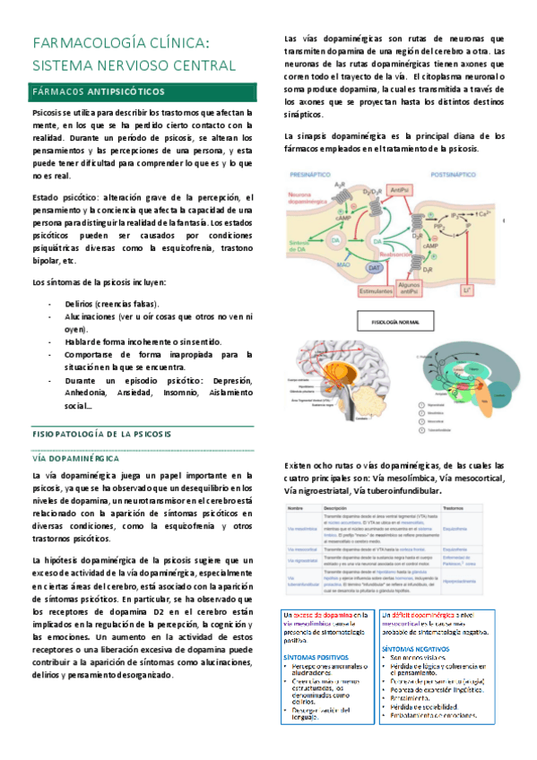 Miniatura del documento FARMA-ANTIPSICOTICOS.pdf