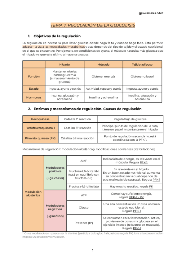 Miniatura del documento Tema-7.-Regulacion-de-la-glucolisis.pdf