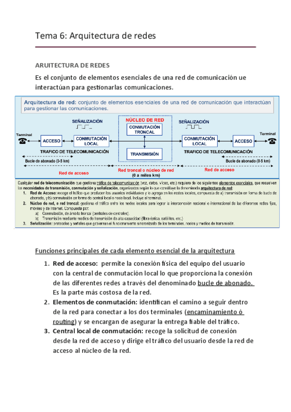 Miniatura del documento Tema-6-INIT.pdf