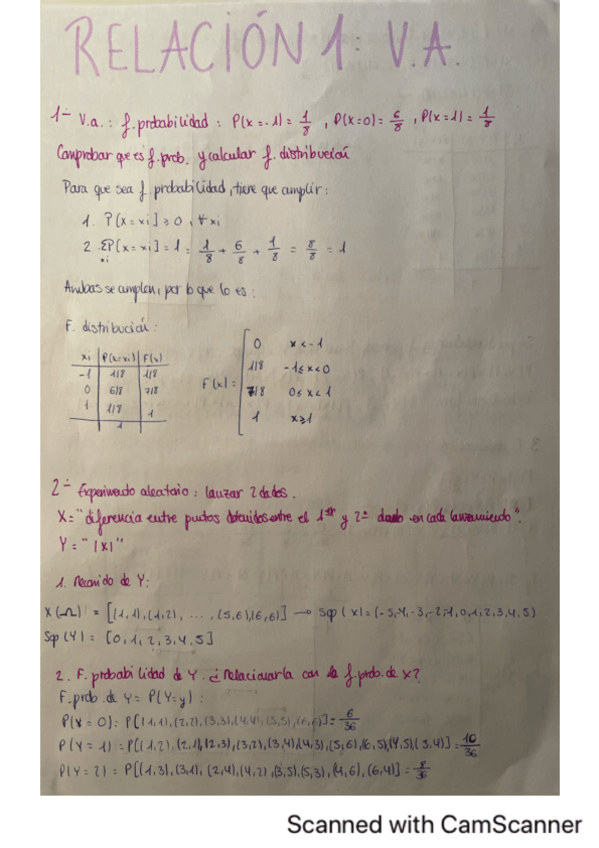 Miniatura del documento RELACION-DE-EJERCICIOS-No1-RESUELTA.pdf