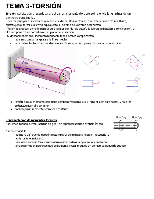 Miniatura del documento TEMA-3-TORSION.pdf