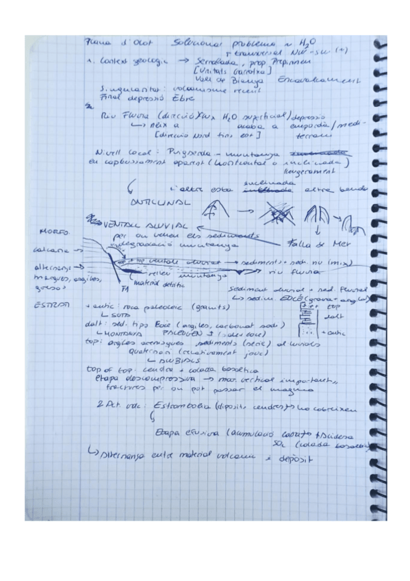 Miniatura del documento Primera-Sortida-Hidrologia.pdf