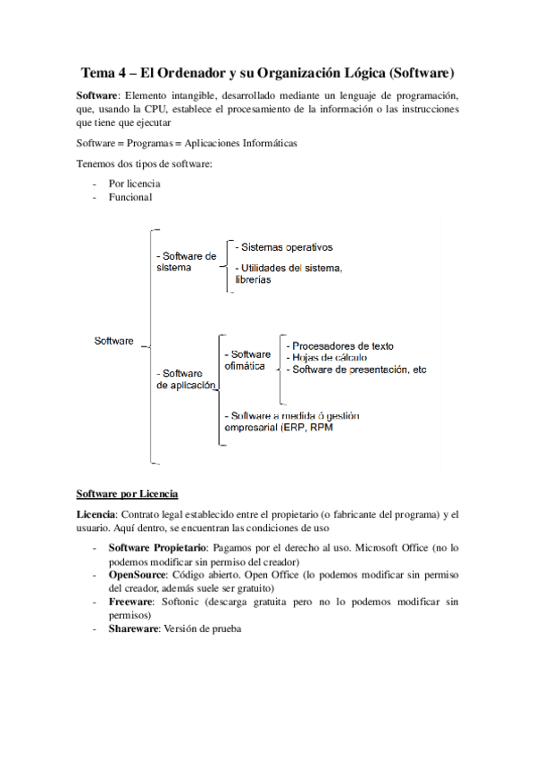 Miniatura del documento Tema-4-ORDENADOR-Y-SU-ORGANIZACION-LOGICA-SOFTWARE.pdf