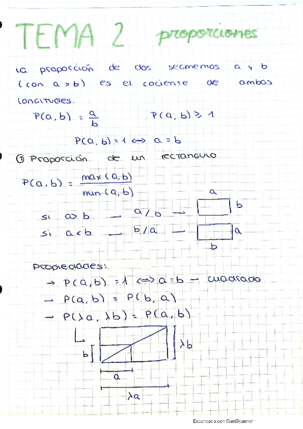 Miniatura del documento T2-proporciones-2.pdf