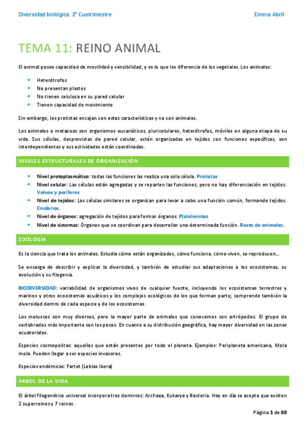 Miniatura del documento ZOOLOGIA.pdf