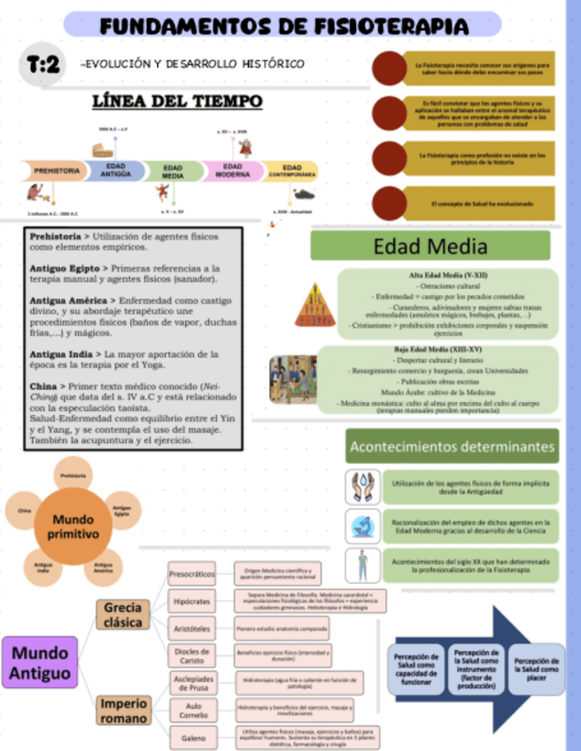 Miniatura del documento T2.pdf