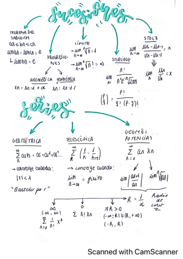 Miniatura del documento seriesysucesiones.pdf