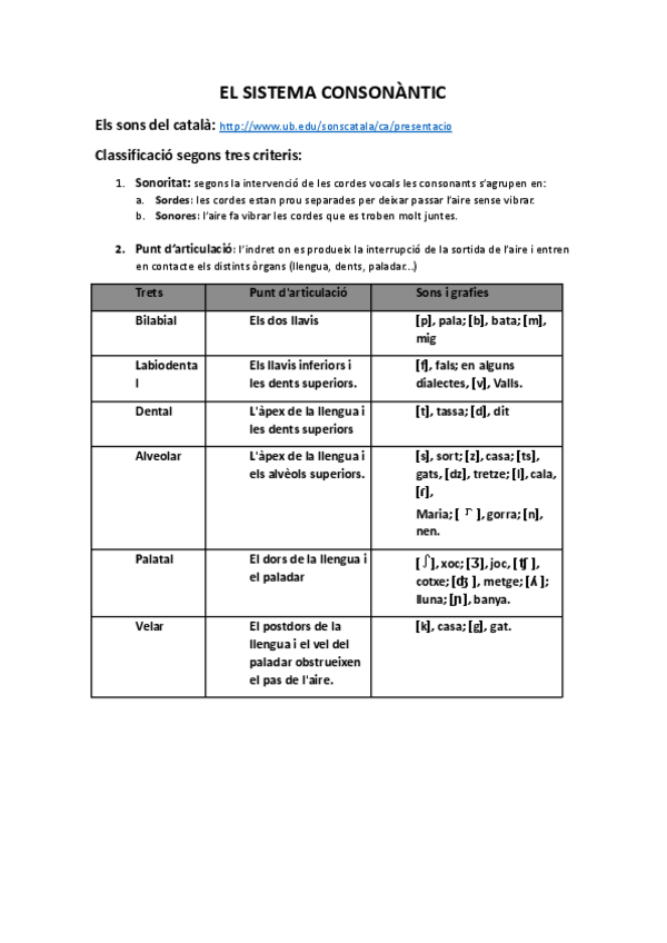 Miniatura del documento Fonetica-EL-SISTEMA-CONSONANTIC.pdf