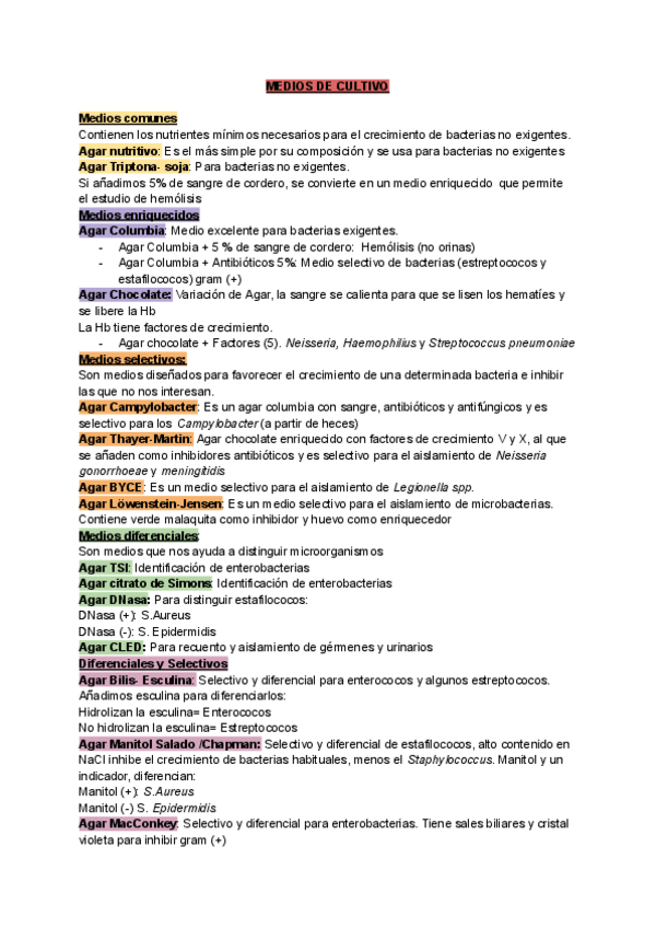 Miniatura del documento MEDIOS-DE-CULTIVO.pdf