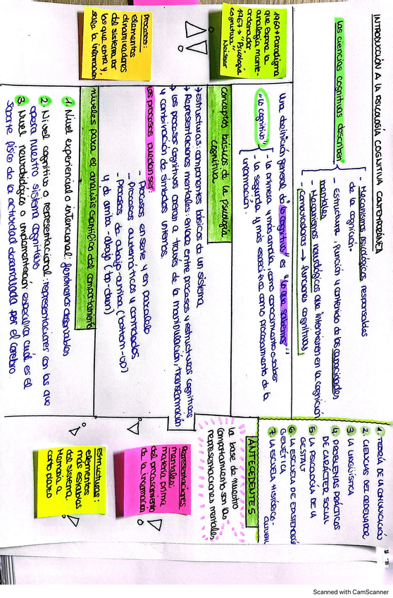Miniatura del documento punto-123-y-4-del-tema-1.pdf