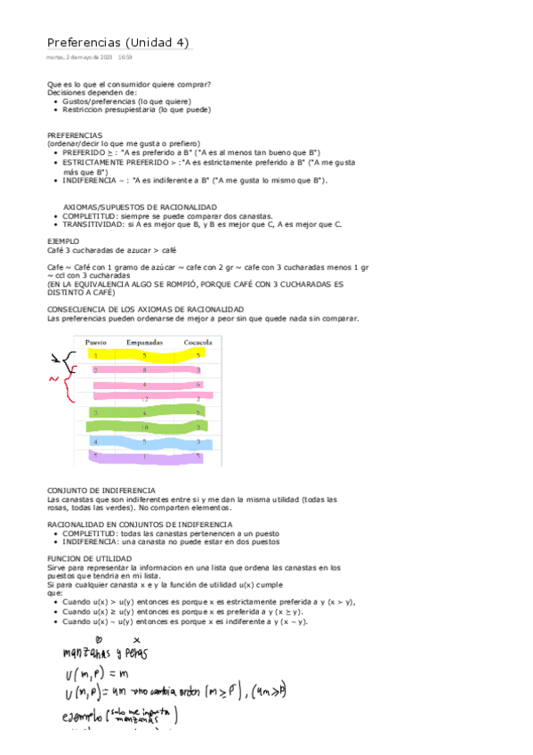 Miniatura del documento Apuntes-Preferencias-Unidad-4-Economia-1-Harari-UTDT.pdf