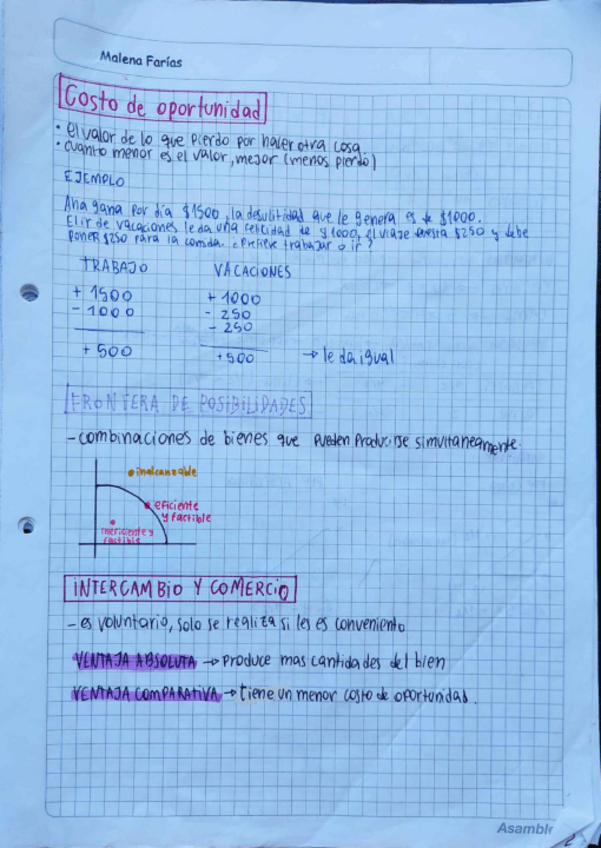 Miniatura del documento Resumen-Completo-Economia-1-Harari-UTDT.pdf
