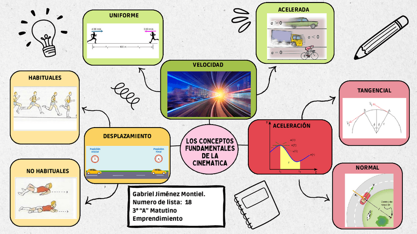 Miniatura del documento Los-conceptos-fundamentales-de-la-Cinematica.pdf