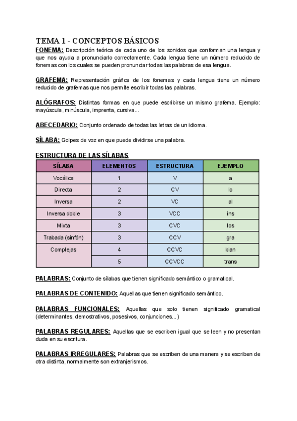 Miniatura del documento TEMA-1-CONCEPTOS-BASICOS.pdf