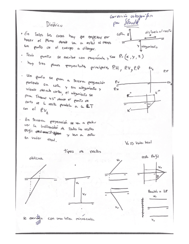Miniatura del documento Diedrico.pdf