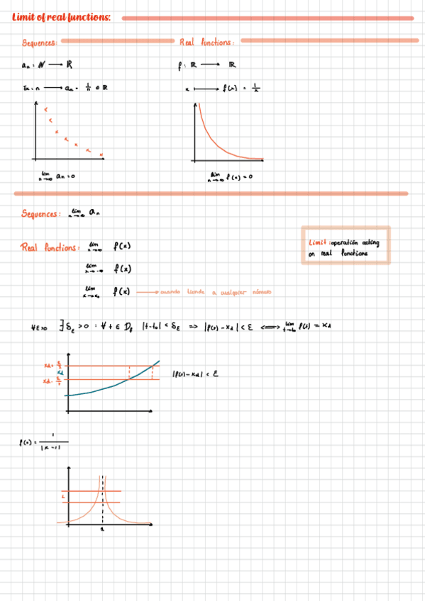 Miniatura del documento Calculus-Limits-of-Real-Functions.pdf