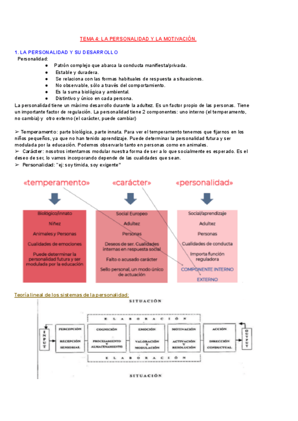 Miniatura del documento TEMA-4-LA-PERSONALIDAD-Y-LA-MOTIVACION.pdf