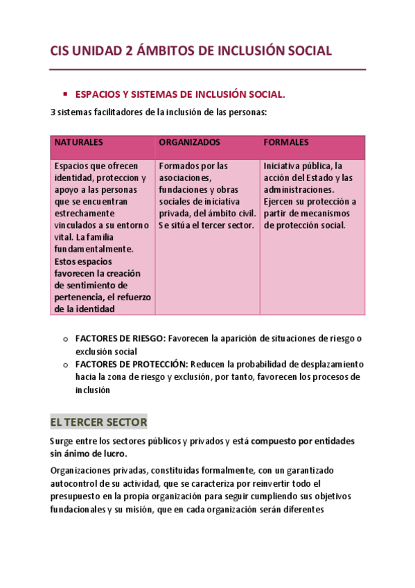 Miniatura del documento CIS-UNIDAD-2-RESUMEN.pdf
