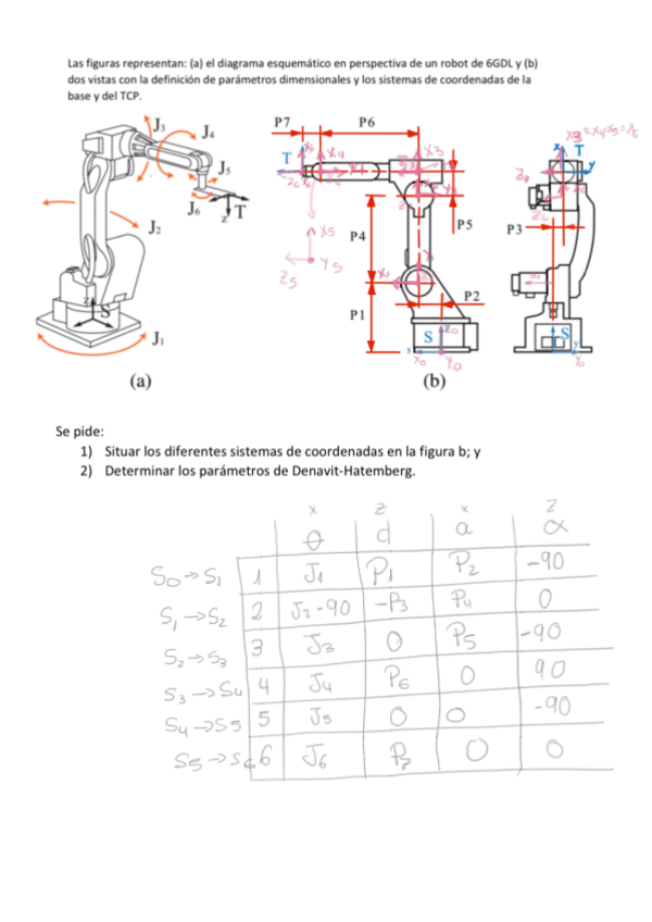 Miniatura del documento Examenes-robotica.pdf