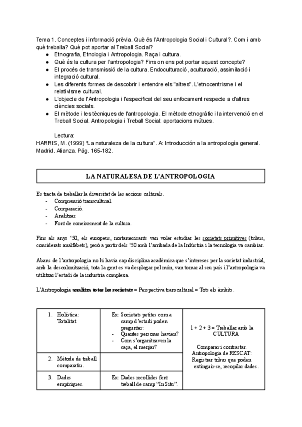 Miniatura del documento ANTROLOGIA-T.-1-2-3--Examen subratllat en verd-2223.pdf