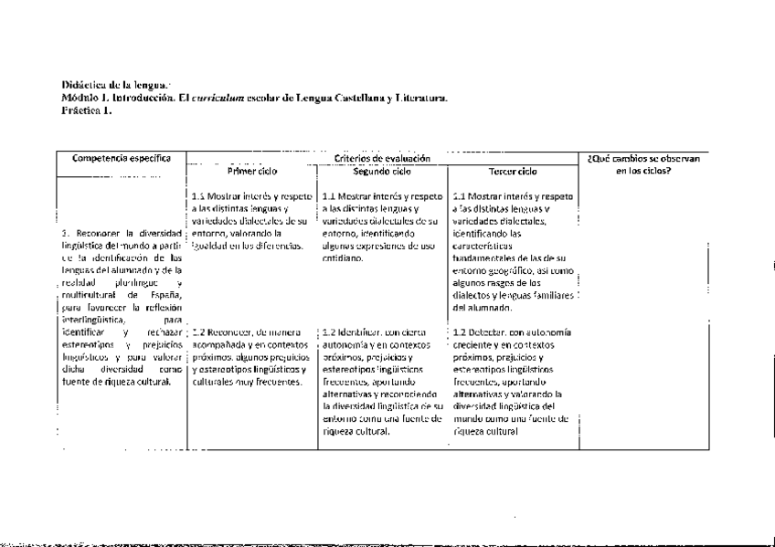 Miniatura del documento ActividadClasePARTE2.pdf