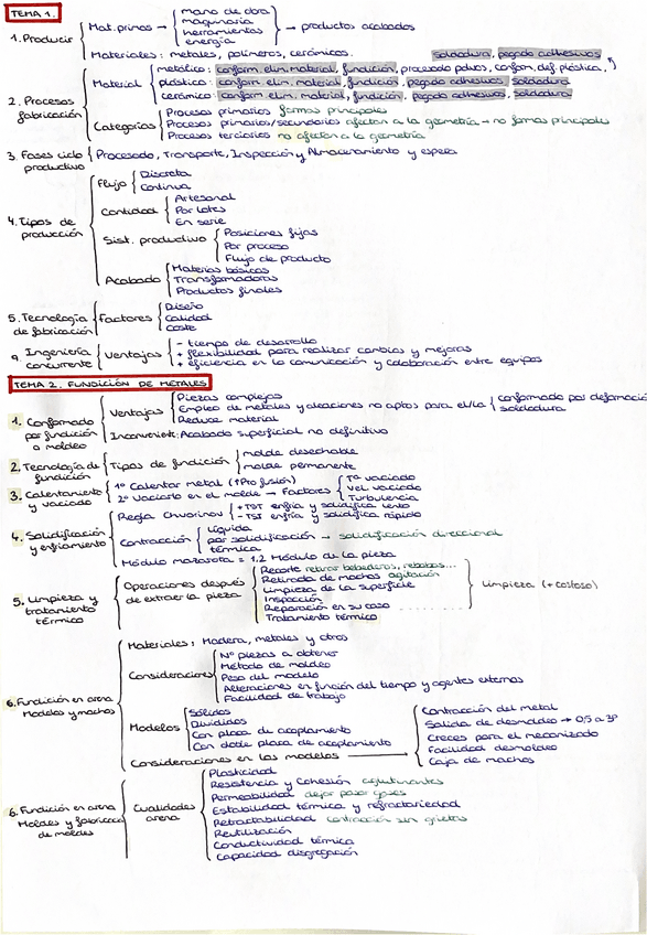 Miniatura del documento Esquema-1-parcial-tema-12-y-3.pdf
