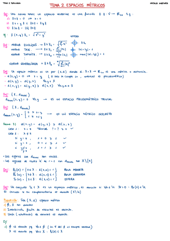 Miniatura del documento TEMA-2.-ESPACIOS-METRICOS.pdf