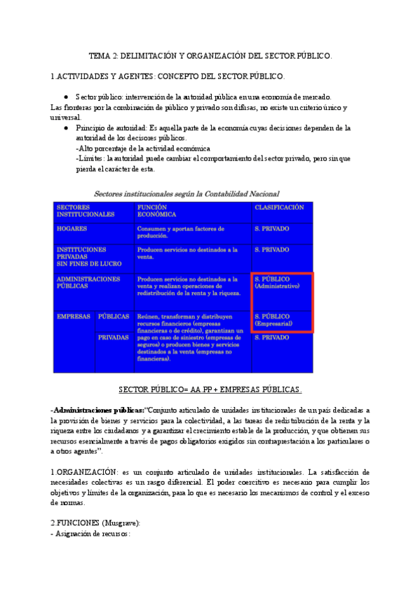 Miniatura del documento TEMA-2-DELIMITACION-Y-ORGANIZACION-DEL-SECTOR-PUBLICO.pdf