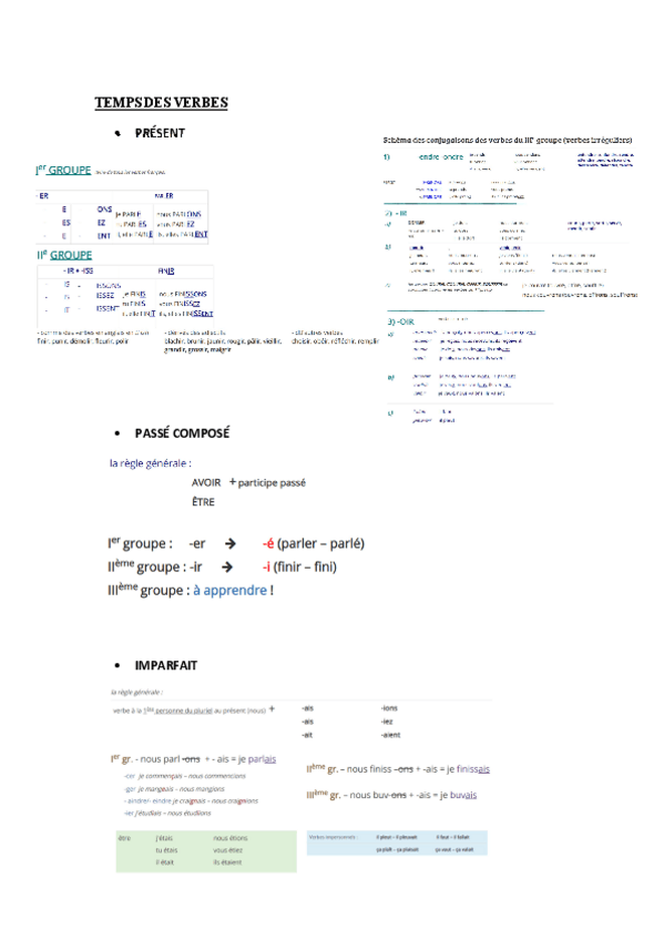 Miniatura del documento Tiempos Verbales EBAU FRANCÉS.pdf