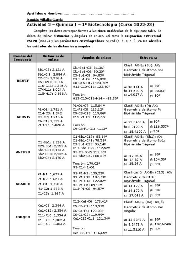 Miniatura del documento Informe-Actividad-2-2022-23.pdf