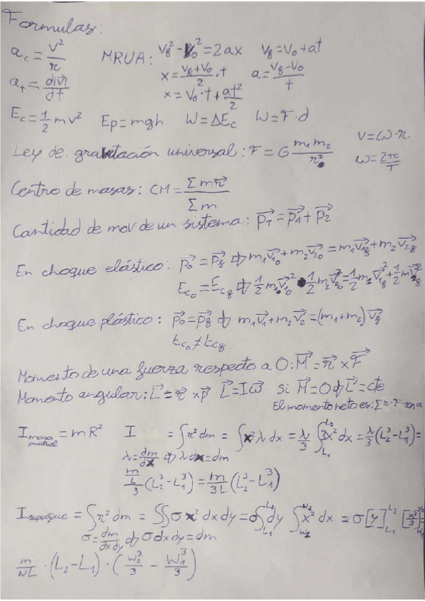 Miniatura del documento FÓRMULAS TEMAS 1, 2 y 3.pdf