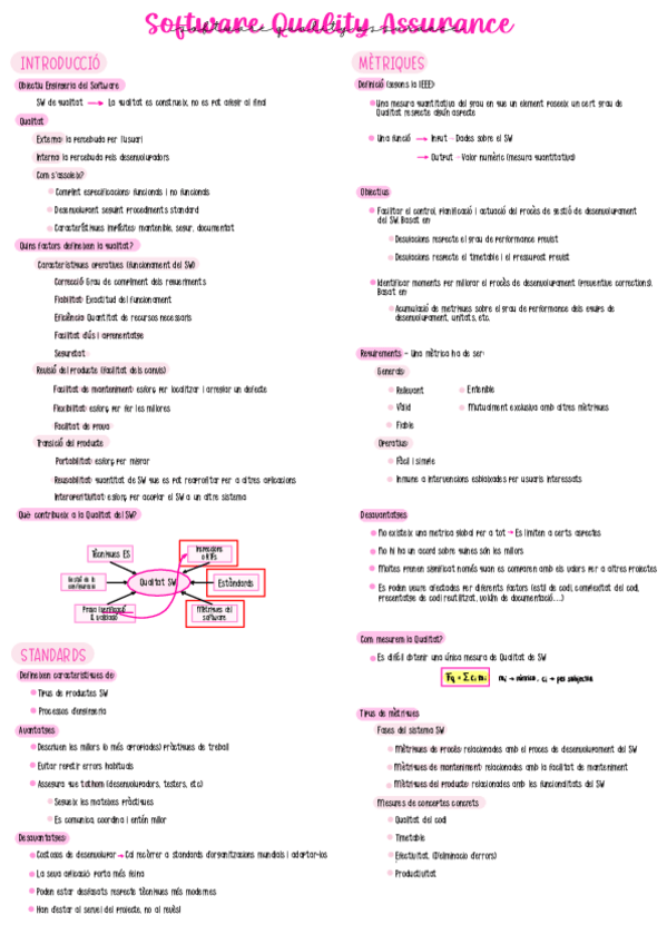 Miniatura del documento Apunts-Software-Quality-Assurance.pdf
