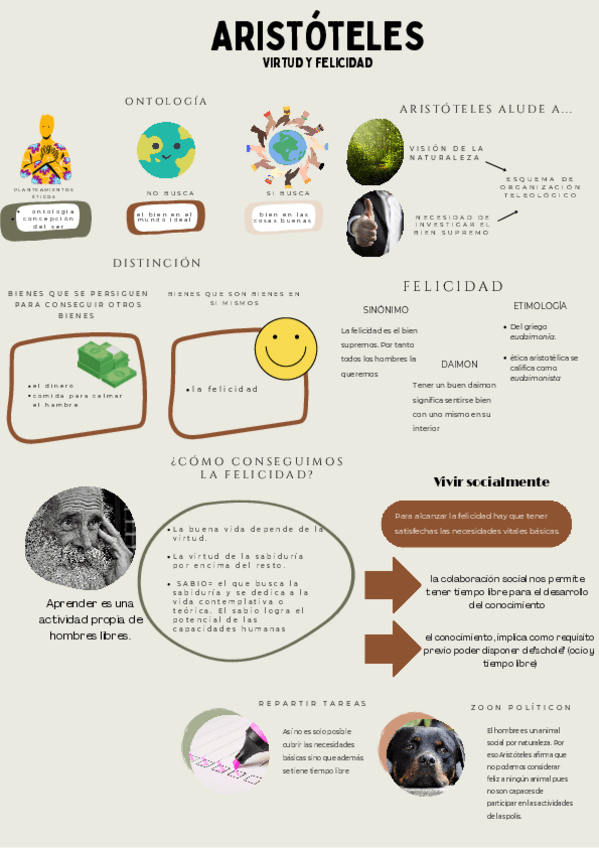 Miniatura del documento aristoteles1.pdf