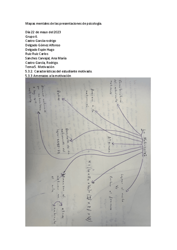 Miniatura del documento Mapa-mentales-psicologia.pdf