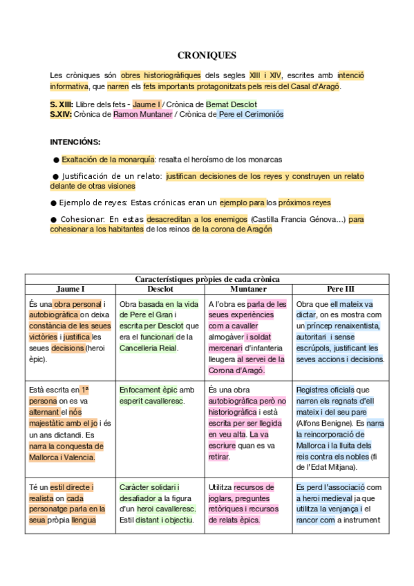 Miniatura del documento LAS-4-GRANDES-CRONICAS-resumen-y-caracteristicas.docx