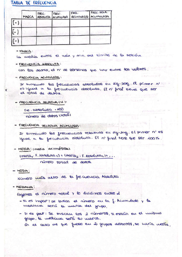 Miniatura del documento ESTADISTICA-GRAFICAS--EJERCICIOS-RESUELTOS.pdf