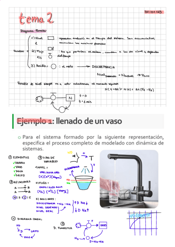 Miniatura del documento TEORIA-PARCIAL-APUNTES-CLASE.pdf