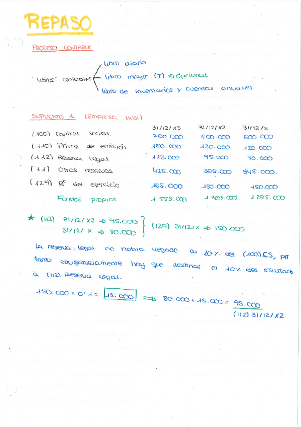 Miniatura del documento Contafi-superior.pdf