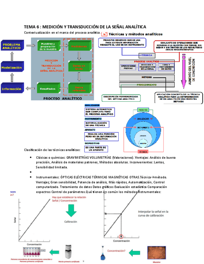 Miniatura del documento TEMA-6-apuntes.pdf