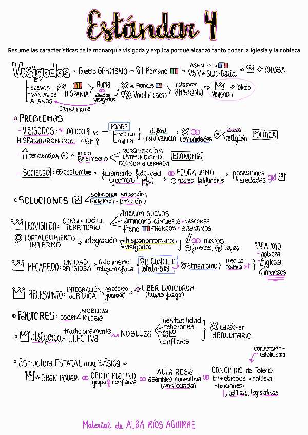 Miniatura del documento ESTANDAR-4-HISTORIA-de-ESPANA-VISIGODOS-SIN-SUBRAYAR.pdf