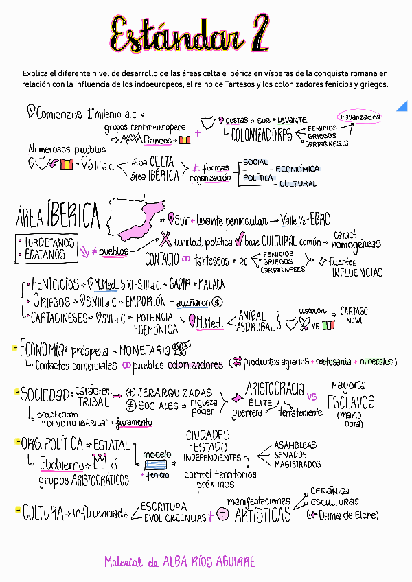 Miniatura del documento ESTANDAR-2-HISTORIA-de-ESPANA-CELTAS-E-IBEROS-SIN-SUBRAYAR.pdf