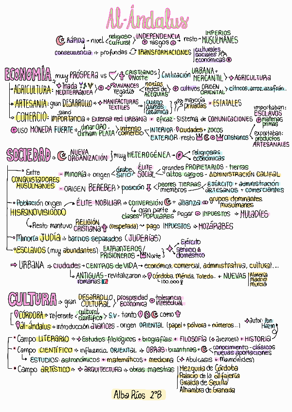 Miniatura del documento HISTORIA-DE-ESPANA-AL-ANDALUS.pdf