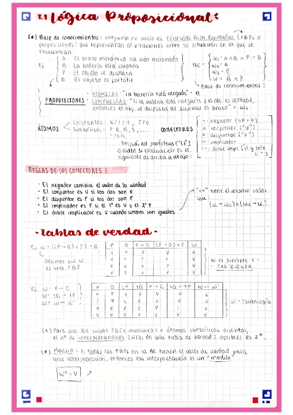 Miniatura del documento T1-Logica-Proposicional.pdf