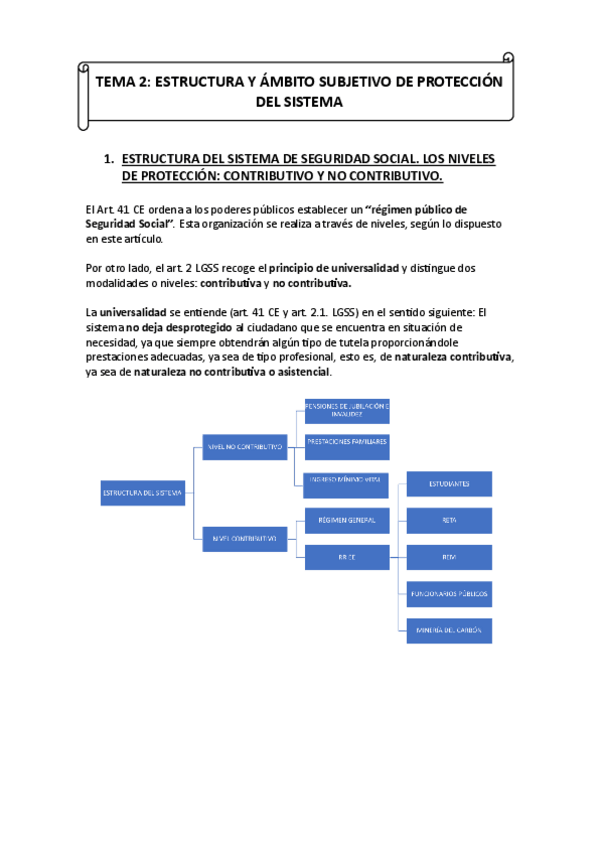 Miniatura del documento Tema-2-Derecho.pdf